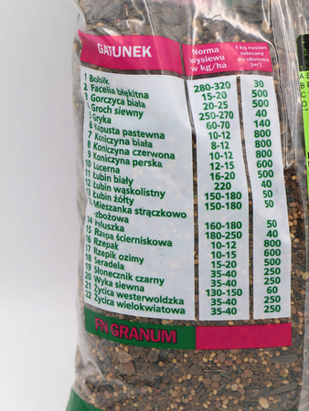 Mieszanka poplonowa miododajna – Maja – 1 kg
