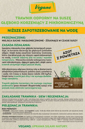 Nasiona trawy – Vegano – trawnik samonawożący – 1 kg Target