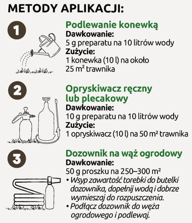 Domyślna nazwa