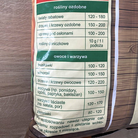 Obornik kurzy 10 l worek Inco