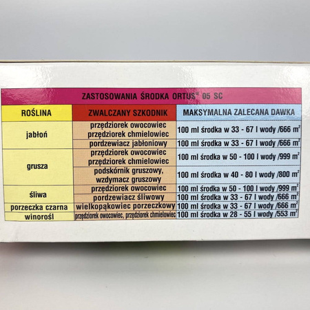 Ortus 05 SC – Na Przędziorki i Szpeciele – 100 ml Sumin