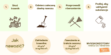Domyślna nazwa